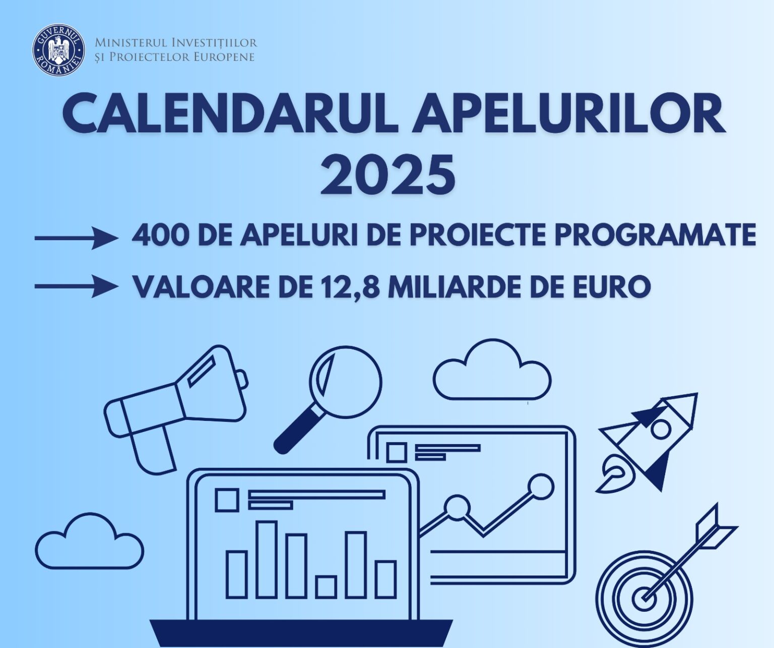 Calendarul Fondurilor Europene 2025 Peste 400 De Apeluri De Proiecte