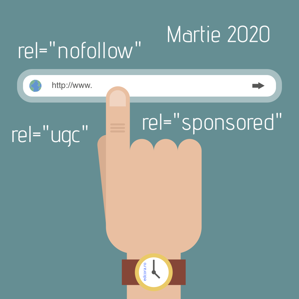 din martie 2020 se adauga noi atribute link-urilor rel ugc rel sponsored