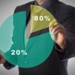 Principiul Pareto în pariuri