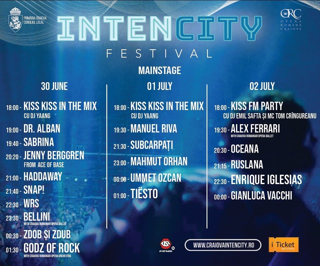 Program Mainstage IntenCity