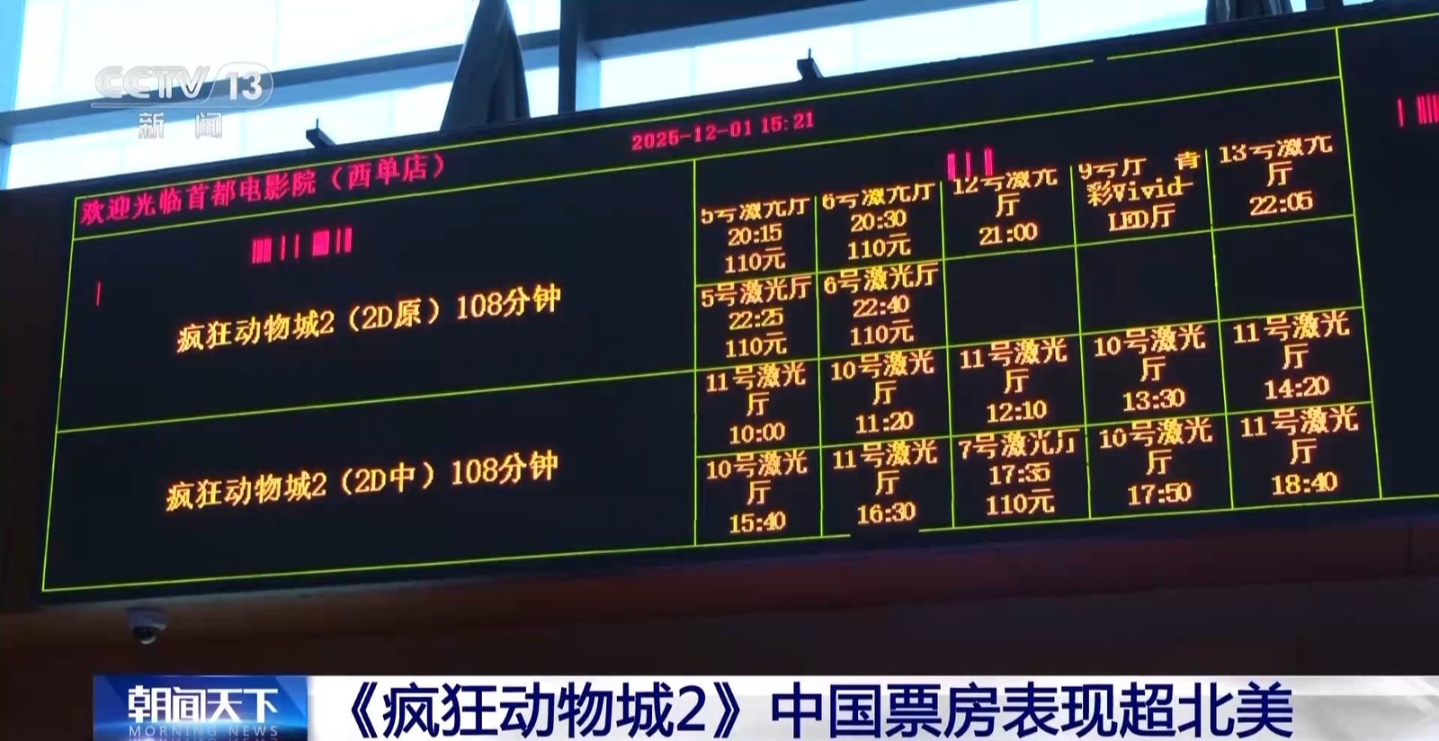 Zootopia II a înregistrat încasări substanțiale în China