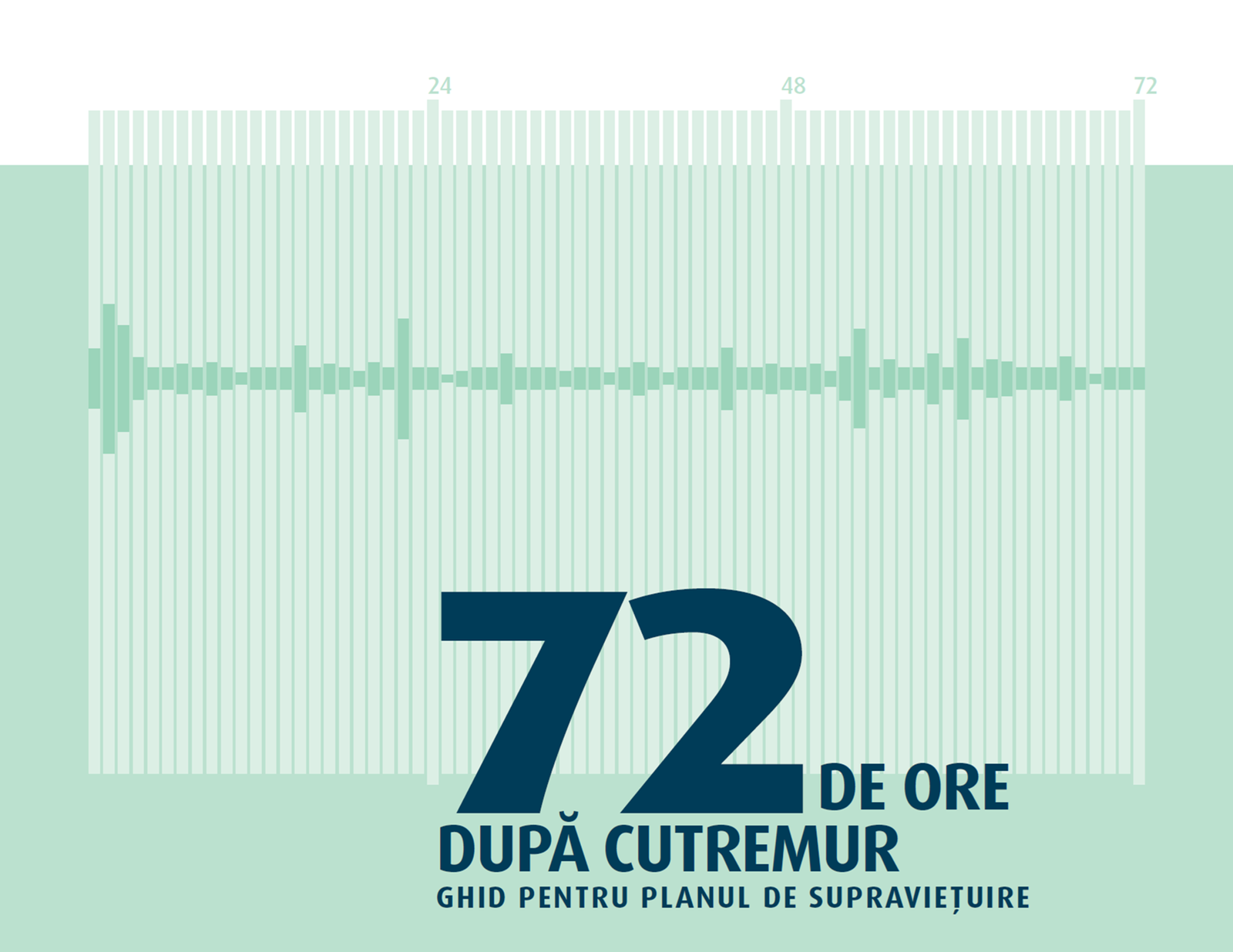 Bucureștenii se tem că următorul mare cutremur se poate întâmpla în orice moment, dar numai 13% se simt pregătiți