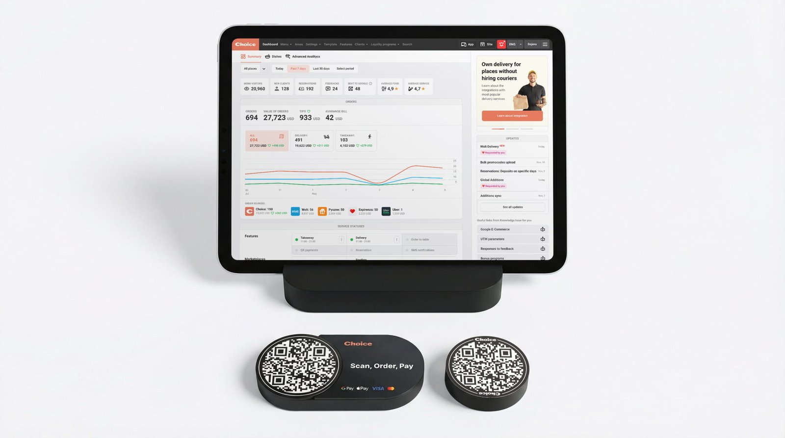 Startup-ul Choice atrage o finanțare de 7,1 milioane de dolari și dezvoltă în România o platformă AI pentru digitalizarea restaurantelor