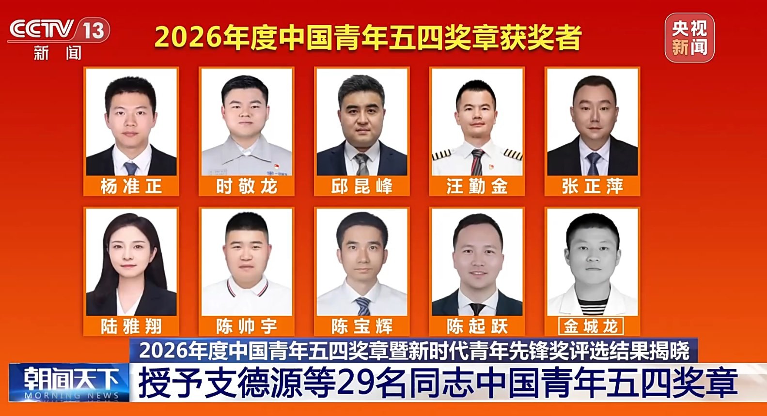 China conferă cea mai înaltă distincție pentru tineret pentru anul 2026