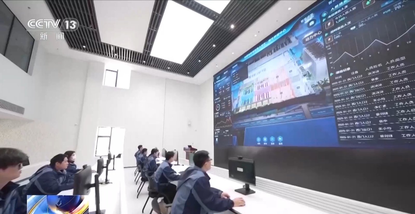 Primul grup chinezesc de calcul inteligent cu peste 10.000 GPU