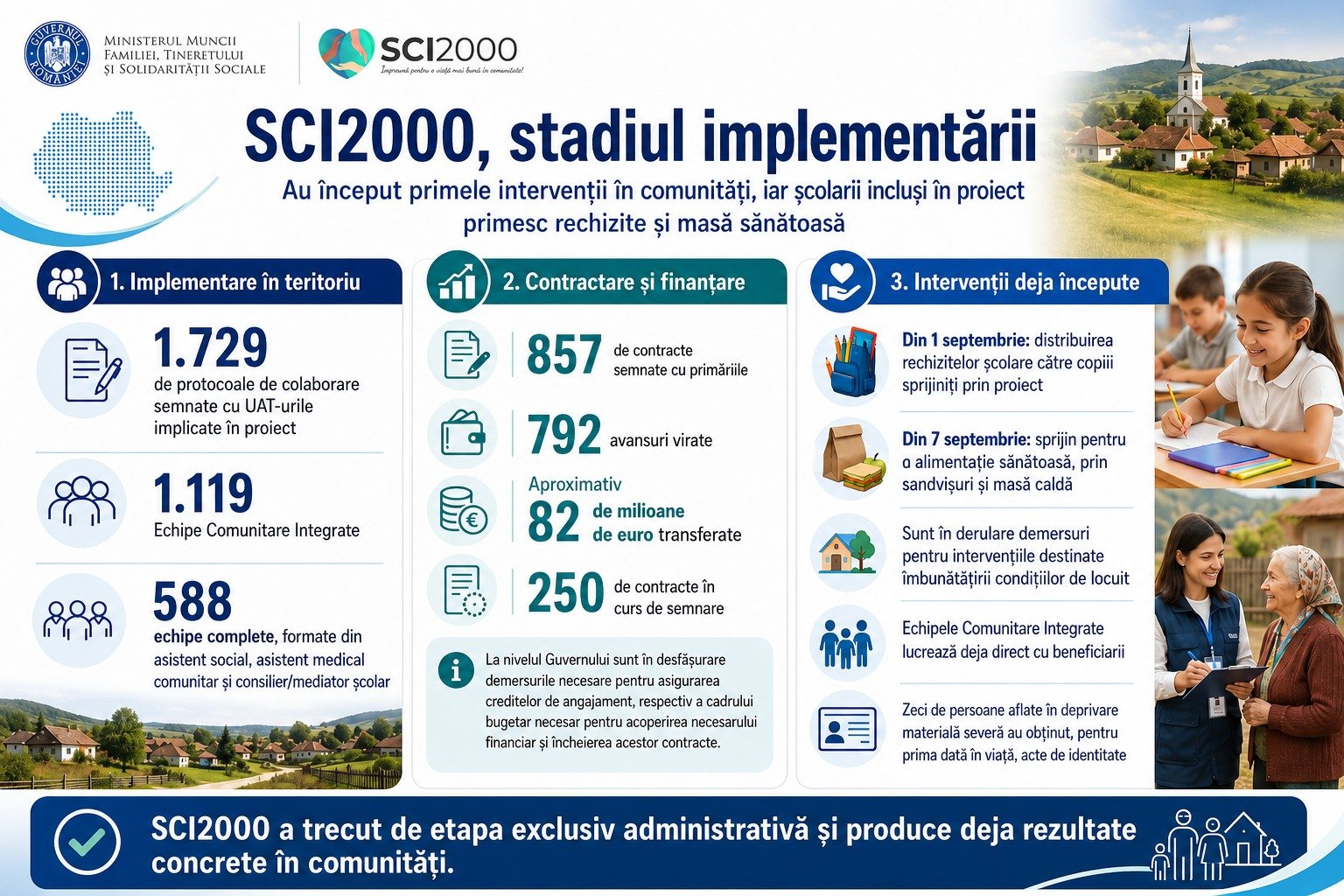 SCI2000, stadiul implementării: au început primele intervenții în comunități, iar școlarii incluși în proiect primesc rechizite și masă sănătoasă